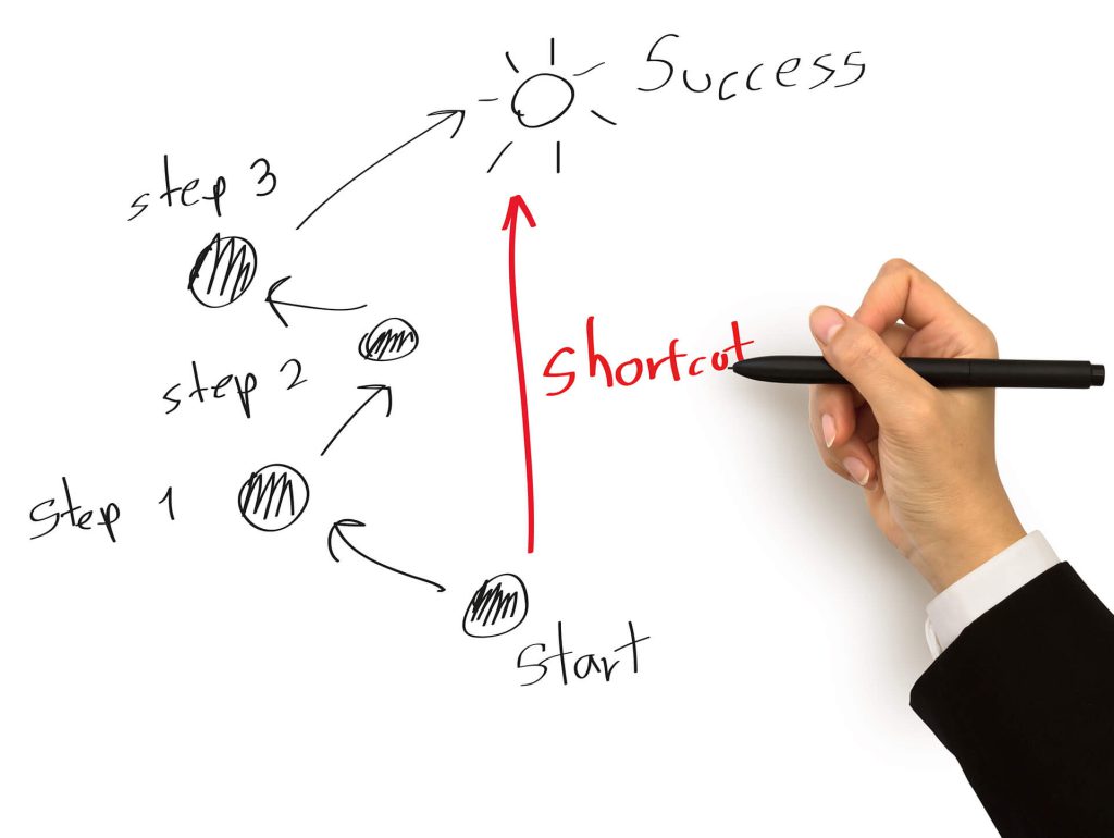 چگونه کمپین فروش برگزار کنیم + 7 روش برای دیده شدن کمپین