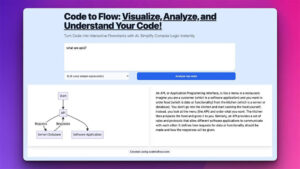 معرفی 8 هوش مصنوعی رایگان و کاربردی