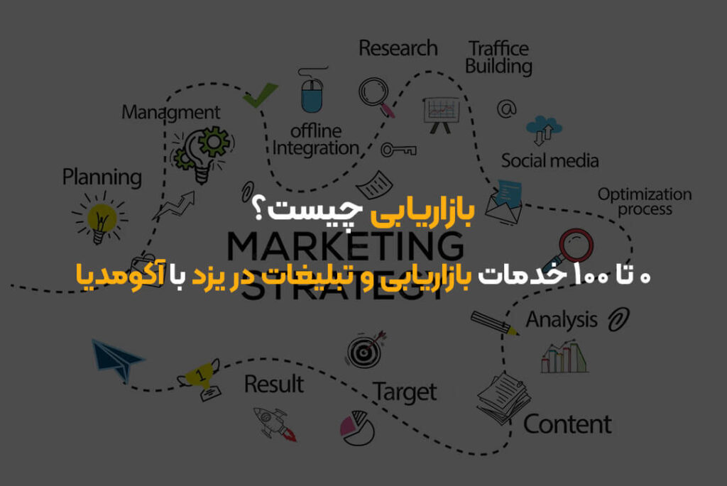 بازاریابی چیست؟ | ۰ تا ۱۰۰ خدمات بازاریابی و تبلیغات در یزد با آکومدیا