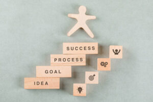 برندسازی چیست؟