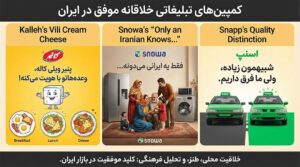 کمپین های تبلیغاتی خلاقانه