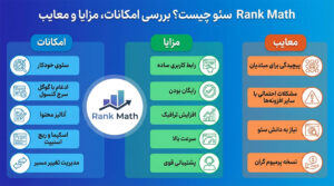افزونه سئو وردپرس