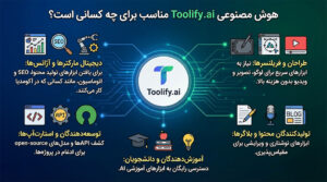 هوش مصنوعی Toolify چیست؟